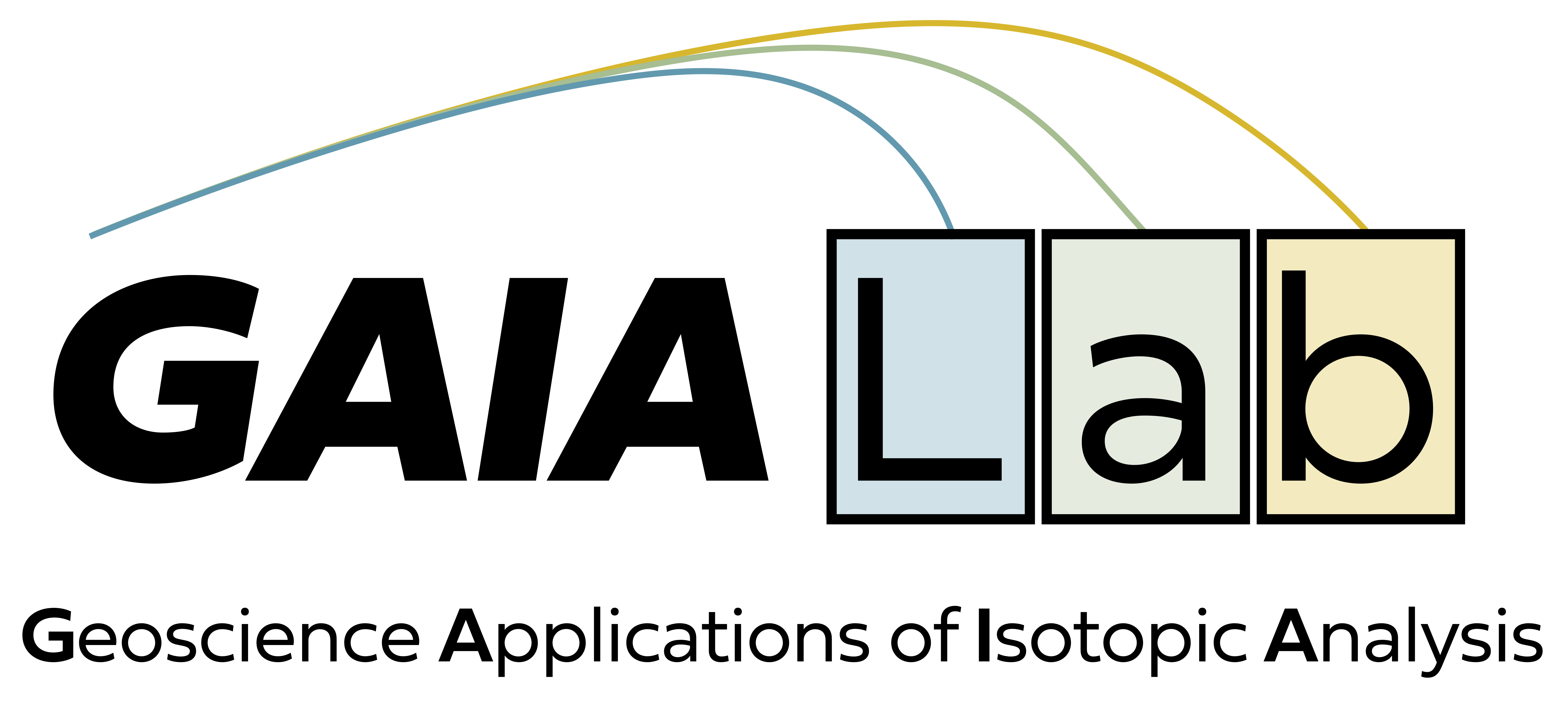 GAIA Lab logo